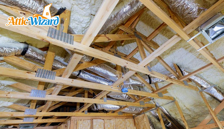 Attic Ceiling Insulation