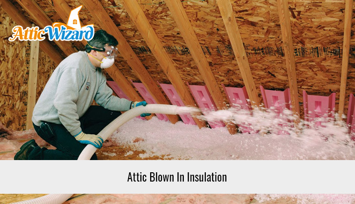 Attic Blown In Insulation